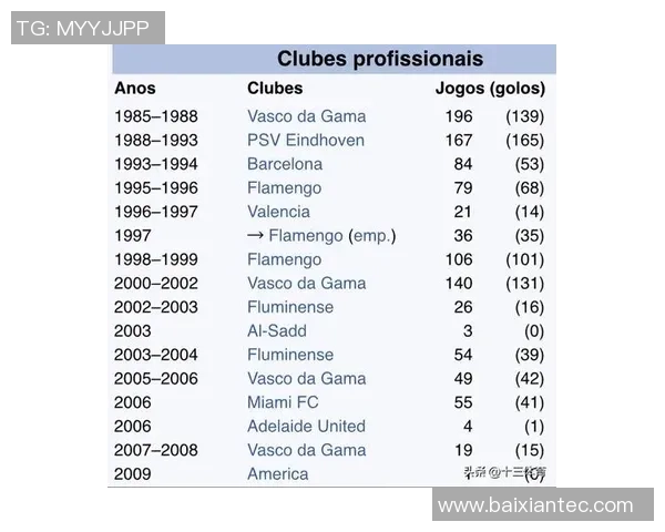 史上最意外的足球明星逆袭排名揭晓你绝对想不到的黑马球员们